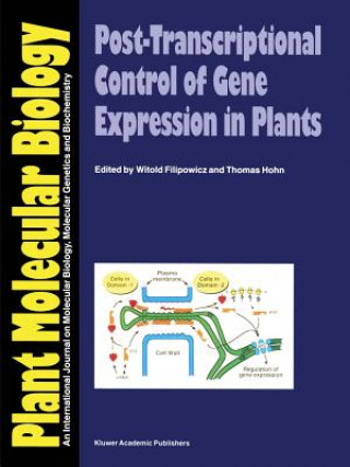 Carte Post-Transcriptional Control of Gene Expression in Plants Witold Filipowicz