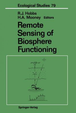 Buch Remote Sensing of Biosphere Functioning Richard J. Hobbs