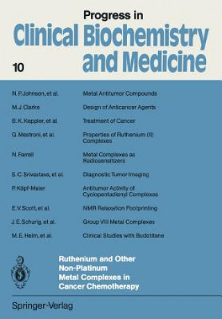 Kniha Ruthenium and Other Non-Platinum Metal Complexes in Cancer Chemotherapy James L. Wittliff