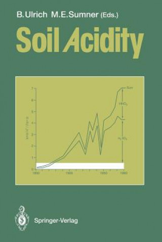 Knjiga Soil Acidity M. E. Sumner