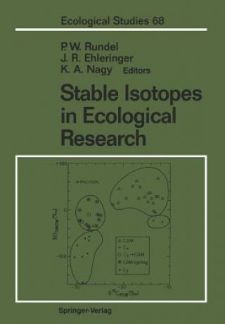Kniha Stable Isotopes in Ecological Research J. R. Ehleringer