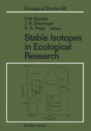 Knjiga Stable Isotopes in Ecological Research J. R. Ehleringer