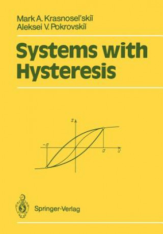 Carte Systems with Hysteresis Alexei Pokrovskii
