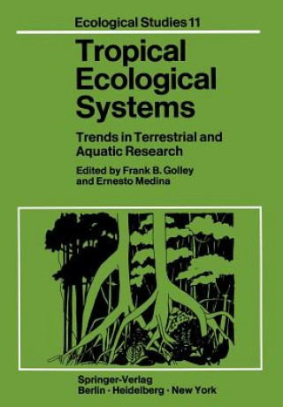 Carte Tropical Ecological Systems F. B. Golley