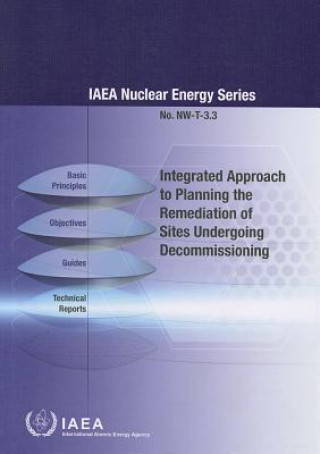 Kniha IAEA INTEGRATED APPPLANNINGREMED International Atomic Energy Agency (IAEA