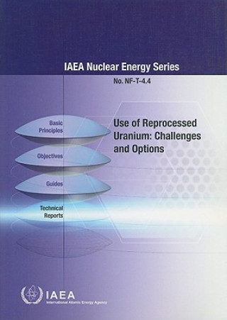 Książka IAEA USEREPROCESSED URANIUMNFT4 International Atomic Energy Agency