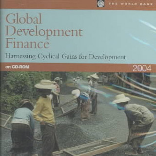 Digitalno Global Development Finance World Bank