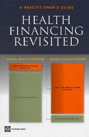 Buch Health Financing Revisited George Schieber