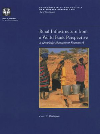 Kniha Rural Infrastructure from a World Bank Perspective World Bank