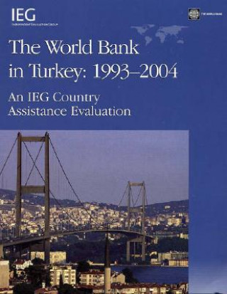 Carte World Bank in Turkey, 1993-2004 Basil G. Kavalsky