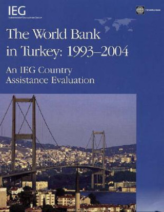 Kniha World Bank in Turkey, 1993-2004 Basil G. Kavalsky