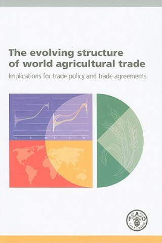 Książka Evolving Structure of World Agricultural Trade Alexander Sarris