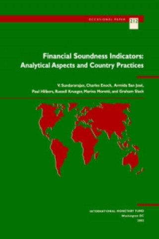 Carte Financial Soundness Indicators V. Sundararajan
