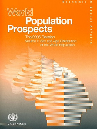 Kniha World Population Prospects United Nations: Department of Economic and Social Affairs: Population Division