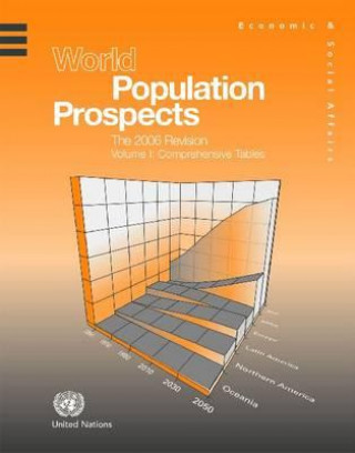 Książka World Population Prospects United Nations: Department of Economic and Social Affairs: Population Division