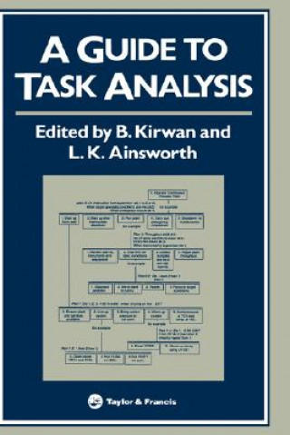 Kniha Guide To Task Analysis B. Kirwan