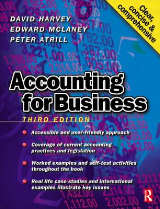 Kniha Accounting for Business Peter Atrill