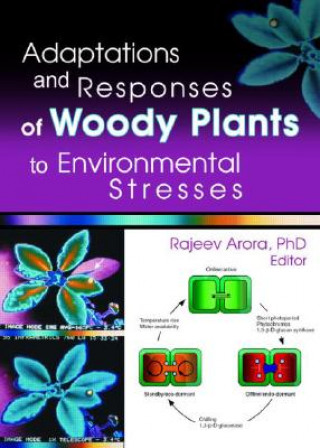 Knjiga Adaptations and Responses of Woody Plants to Environmental Stresses Rajeev Arora