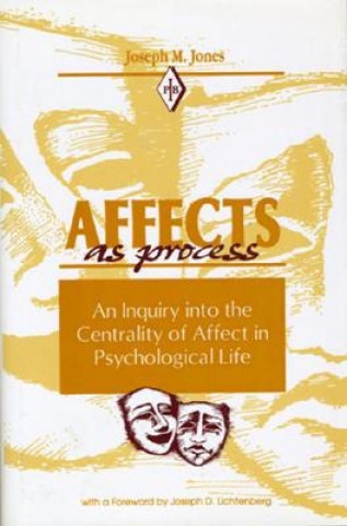 Libro Affects As Process Joseph M. Jones