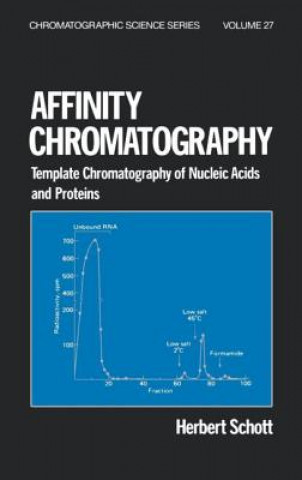 Kniha Affinity Chromatography Herbert Schott