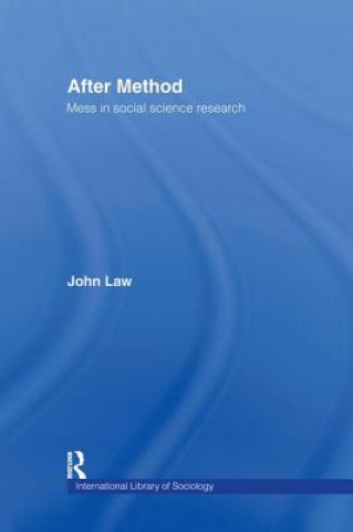 Knjiga After Method John Law