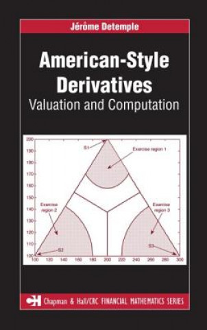 Könyv American-Style Derivatives Jerome Detemple