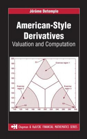 Buch American-Style Derivatives Jerome Detemple