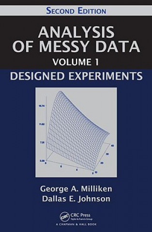 Kniha Analysis of Messy Data Volume 1 George A. Milliken