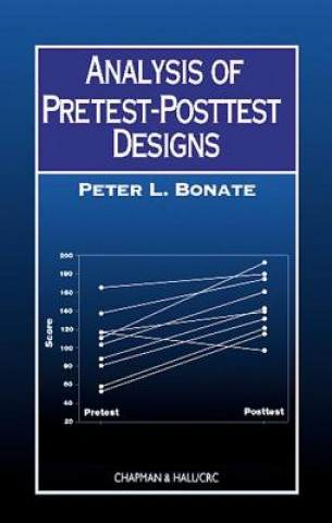 Carte Analysis of Pretest-Posttest Designs Bonate