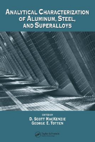 Carte Analytical Characterization of Aluminum, Steel, and Superalloys 