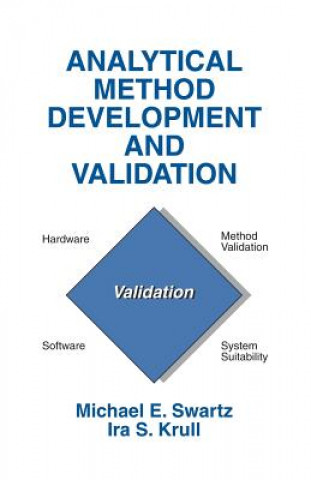 Carte Analytical Method Development and Validation Michael E Swartz