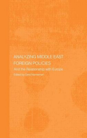 Carte Analysing Middle East Foreign Policies 