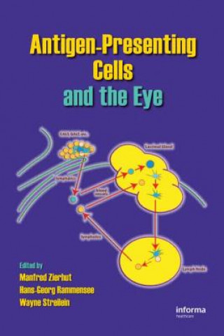 Книга Antigen-Presenting Cells and the Eye Manfred Zierhut