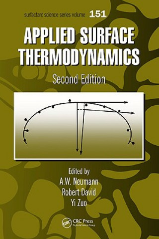 Livre Applied Surface Thermodynamics 