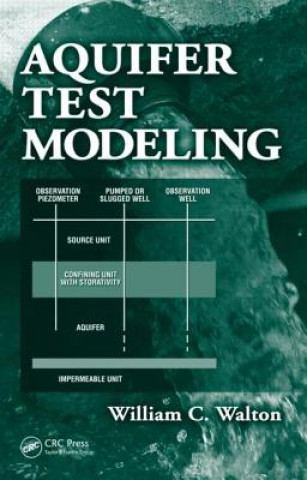 Knjiga Aquifer Test Modeling William C. Walton