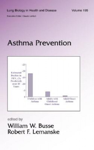 Kniha Asthma Prevention 