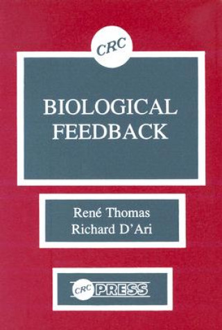 Carte Biological Feedback Richard D'Ari