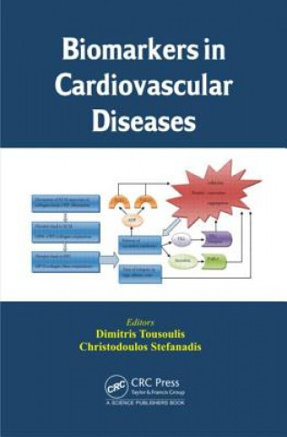 Kniha Biomarkers in Cardiovascular Diseases 