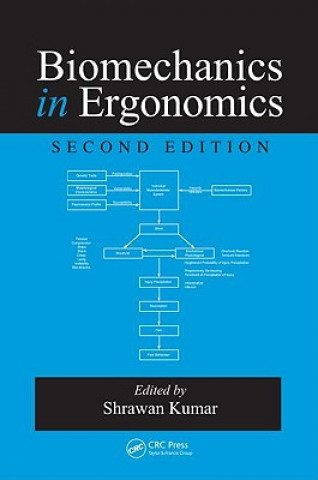 Könyv Biomechanics in Ergonomics 