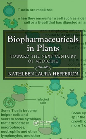 Kniha Biopharmaceuticals in Plants Kathleen Laura Hefferon