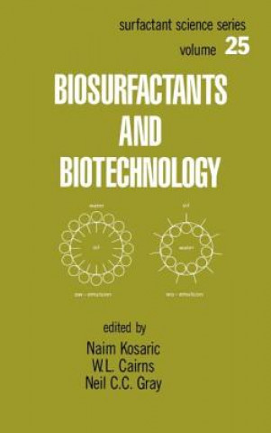 Carte Biosurfactants and Biotechnology Naim Kosaric