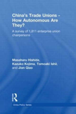 Kniha China's Trade Unions - How Autonomous Are They? Jian Qiao