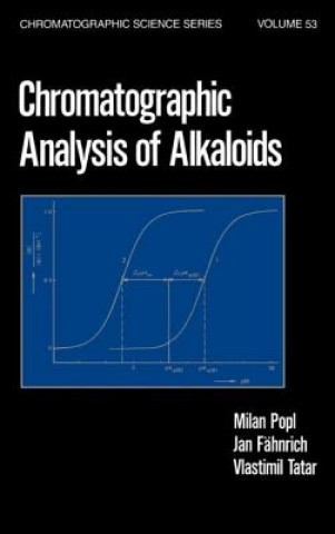 Kniha Chromatographic Analysis of Alkaloids Milan Popl
