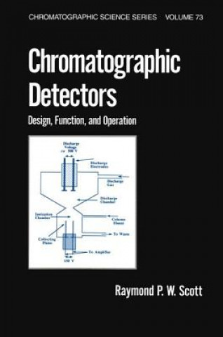 Kniha Chromatographic Detectors Raymond P. W. Scott