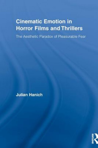 Libro Cinematic Emotion in Horror Films and Thrillers Julian Hanich