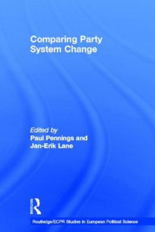 Carte Comparing Party System Change Jan-Erik Lane