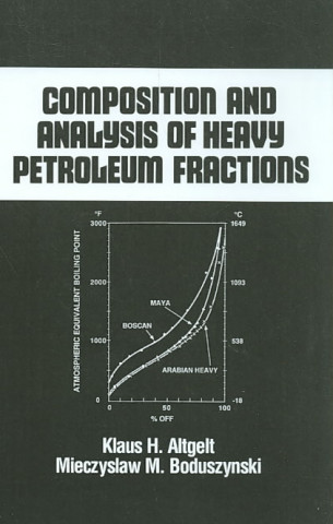 Book Composition and Analysis of Heavy Petroleum Fractions Mieczyslaw M. Boduszynski