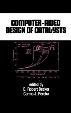 Kniha Computer-Aided Design of Catalysts 