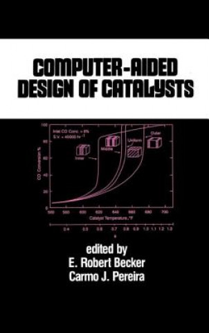 Książka Computer-Aided Design of Catalysts 