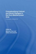 Carte Conceptualizing Cultural and Social Dialogue in the Euro-Mediterranean Area Michelle Pace
